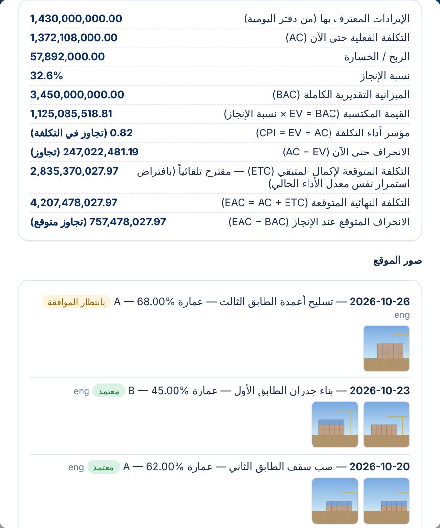 ملف مشروع: الإيرادات والكلفة الفعلية والربح ومؤشر أداء الكلفة