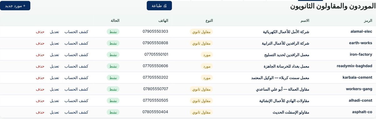قائمة الموردين والمقاولين الثانويين مع كشف حساب كل منهم